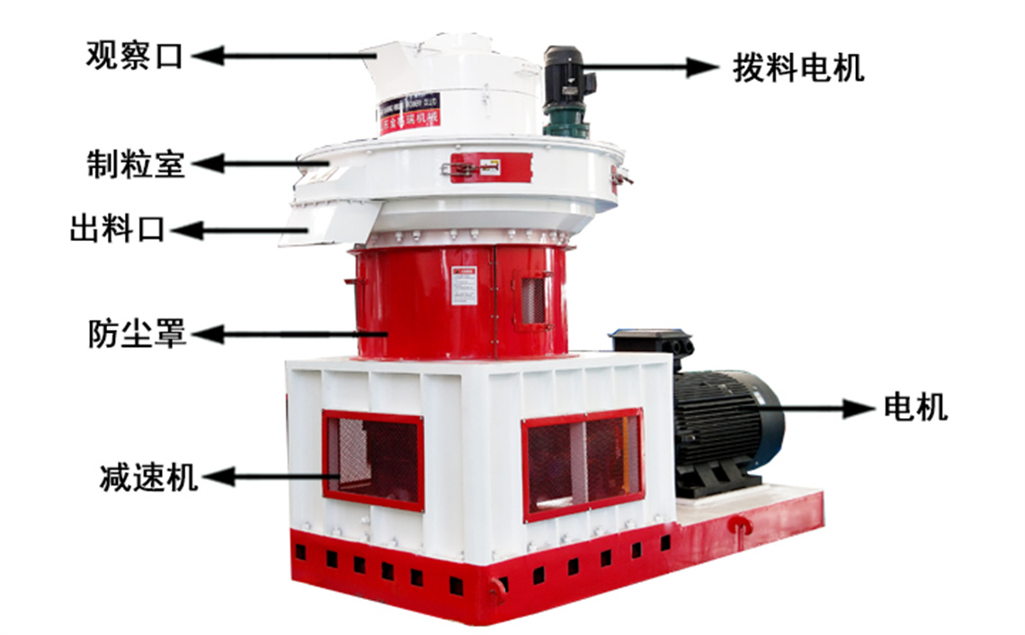 木屑顆粒機(jī)結(jié)構(gòu)圖.jpg